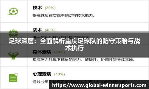 足球深度:全面解析重庆足球队的防守策略与战术执行